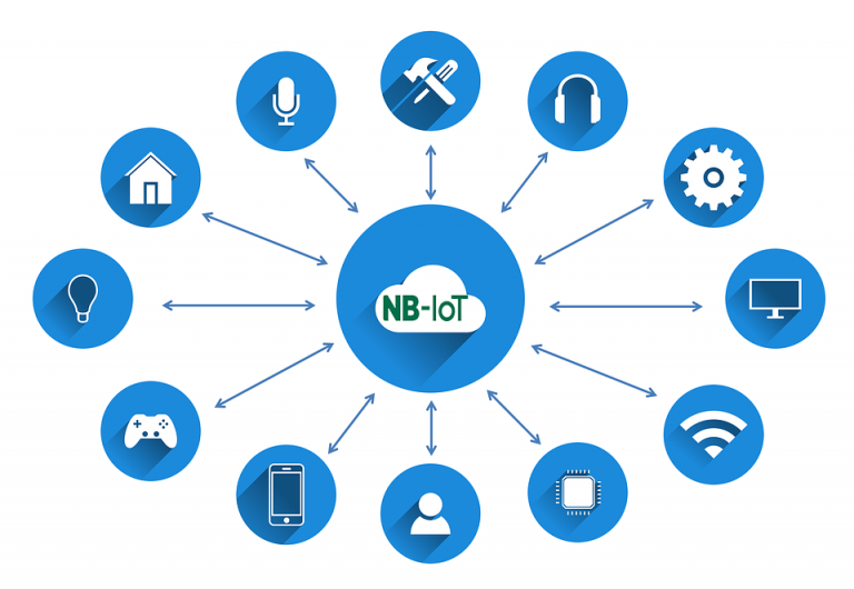What is NB-IoT, and how will it change farming and business?