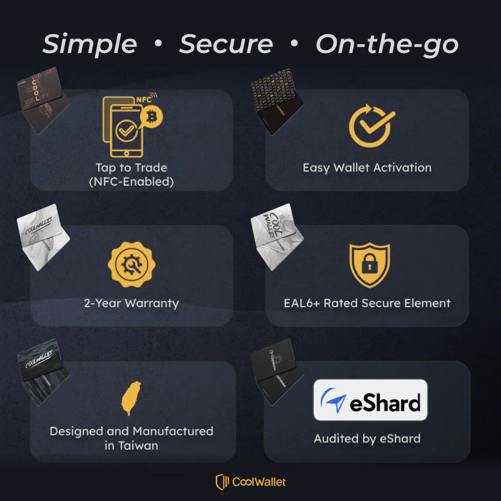 CoolWallet Go – view 3