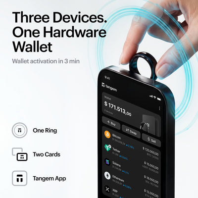 Tangem Ring + Tangem Wallet 2 Cards Set